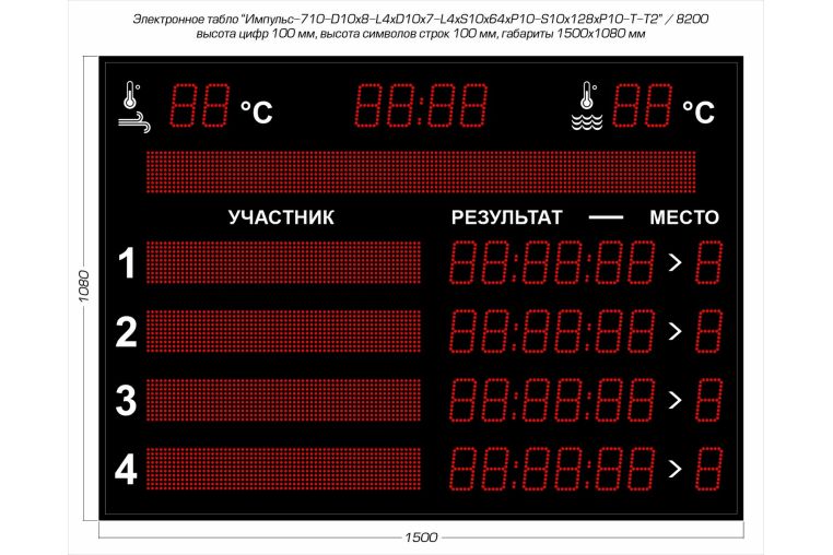Табло для плавания Импульс 710-D10x8-L4xD10x7-L4xS10x64xP10-S10x128xP10-T-T2 фото 1