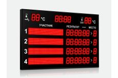 Табло для плавания Импульс 710-D10x8-L4xD10x7-L4xS10x64xP10-T-T2