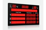 Табло для плавания Импульс 710-D10x8-L3xD10x7-L3xS10x64xP10-S10x128xP10-T-T2