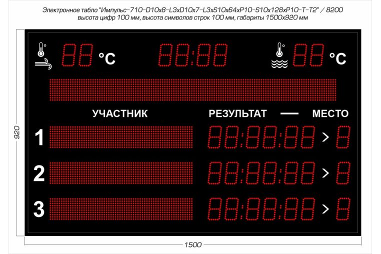 Табло для плавания Импульс 710-D10x8-L3xD10x7-L3xS10x64xP10-S10x128xP10-T-T2 фото 1