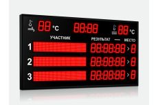 Табло для плавания Импульс 710-D10x8-L3xD10x7-L3xS10x64xP10-T-T2