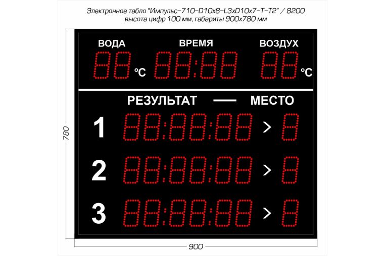 Табло для плавания Импульс 710-D10x8-L3xD10x7-T-T2 фото 1