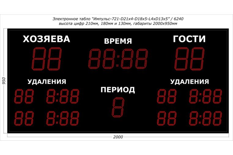 Табло для хоккея Импульс 721-D21x4-D18x5-L4xD13x5 фото 1