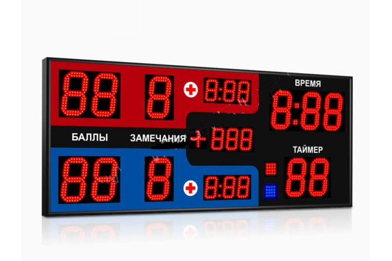 Табло для самбо Импульс 715-D15x11-D8x9-S2-P1 