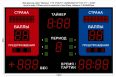 Табло для греко-римской и вольной борьбы Импульс 713-D13x15-L2xS8x32xP10-S12-P1 фото 1