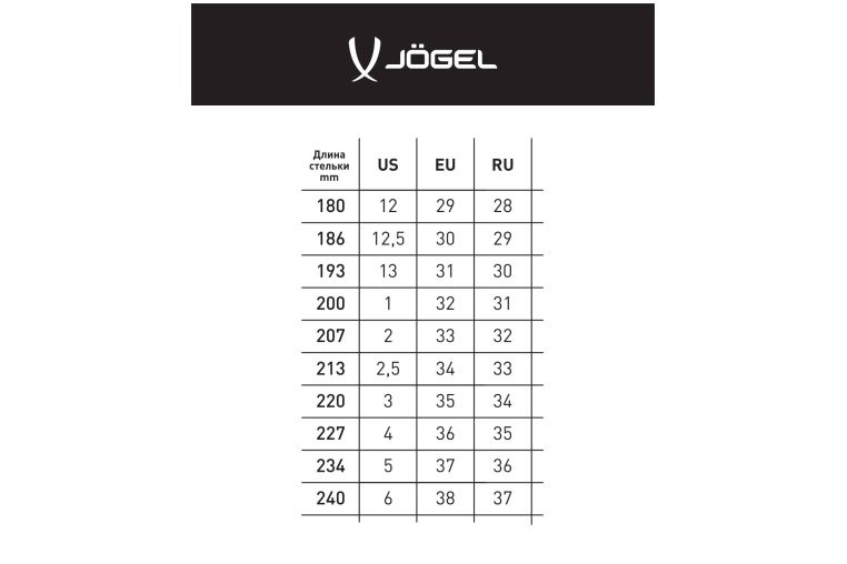 Бутсы зальные Jogel Rapido IN Navy/blue фото 7