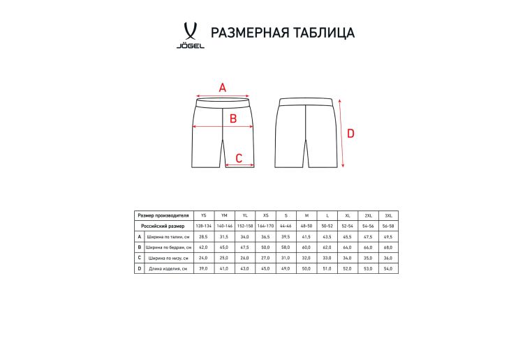 Шорты баскетбольные Jogel Camp Basic, темно-синий фото 2