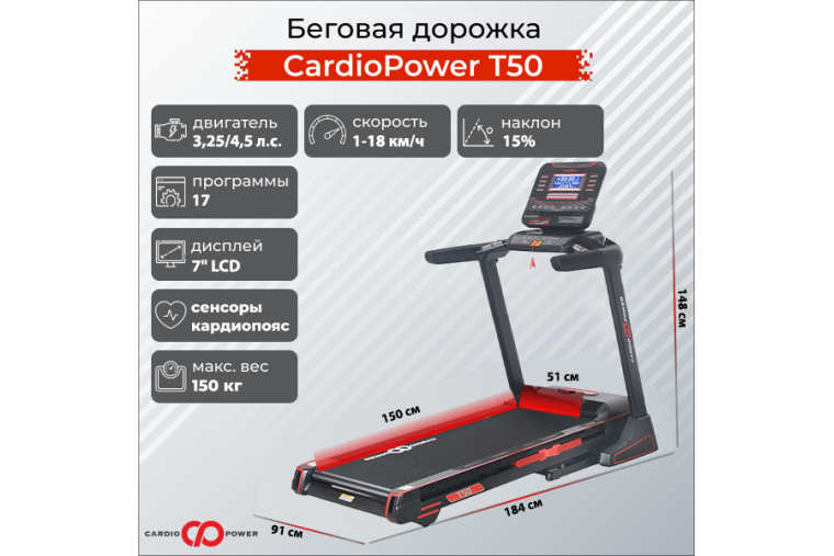 Беговая дорожка CardioPower T50 фото Беговая дорожка CardioPower T50